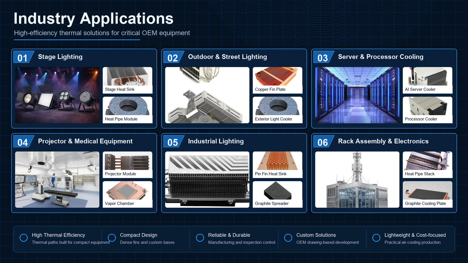 Representative stamped fin heat sink product showcase